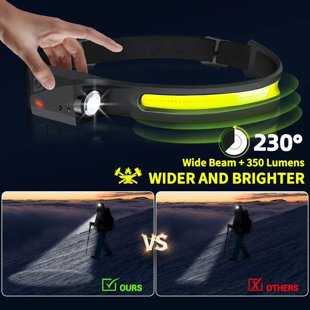 COB LED Headlamp Sensor Headlight with Built-in Battery Flashlight USB Rechargeable Head Lamp Torch 5 Lighting Modes Work Light