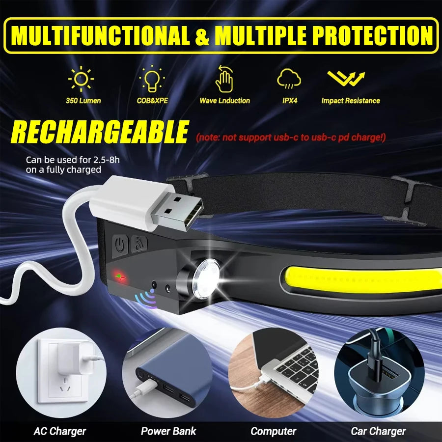 COB LED Headlamp Sensor Headlight with Built-in Battery Flashlight USB Rechargeable Head Lamp Torch 5 Lighting Modes Work Light