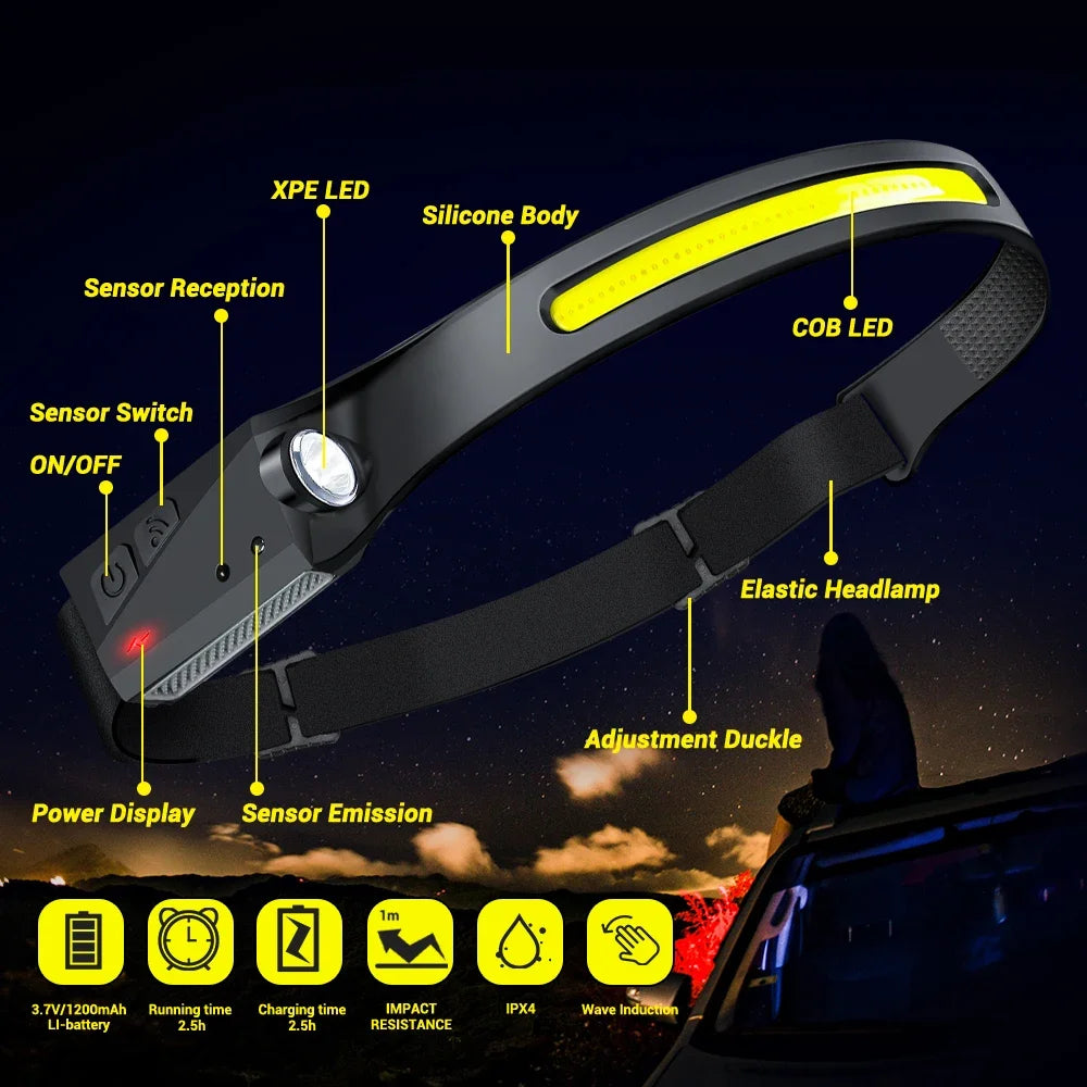 COB LED Headlamp Sensor Headlight with Built-in Battery Flashlight USB Rechargeable Head Lamp Torch 5 Lighting Modes Work Light